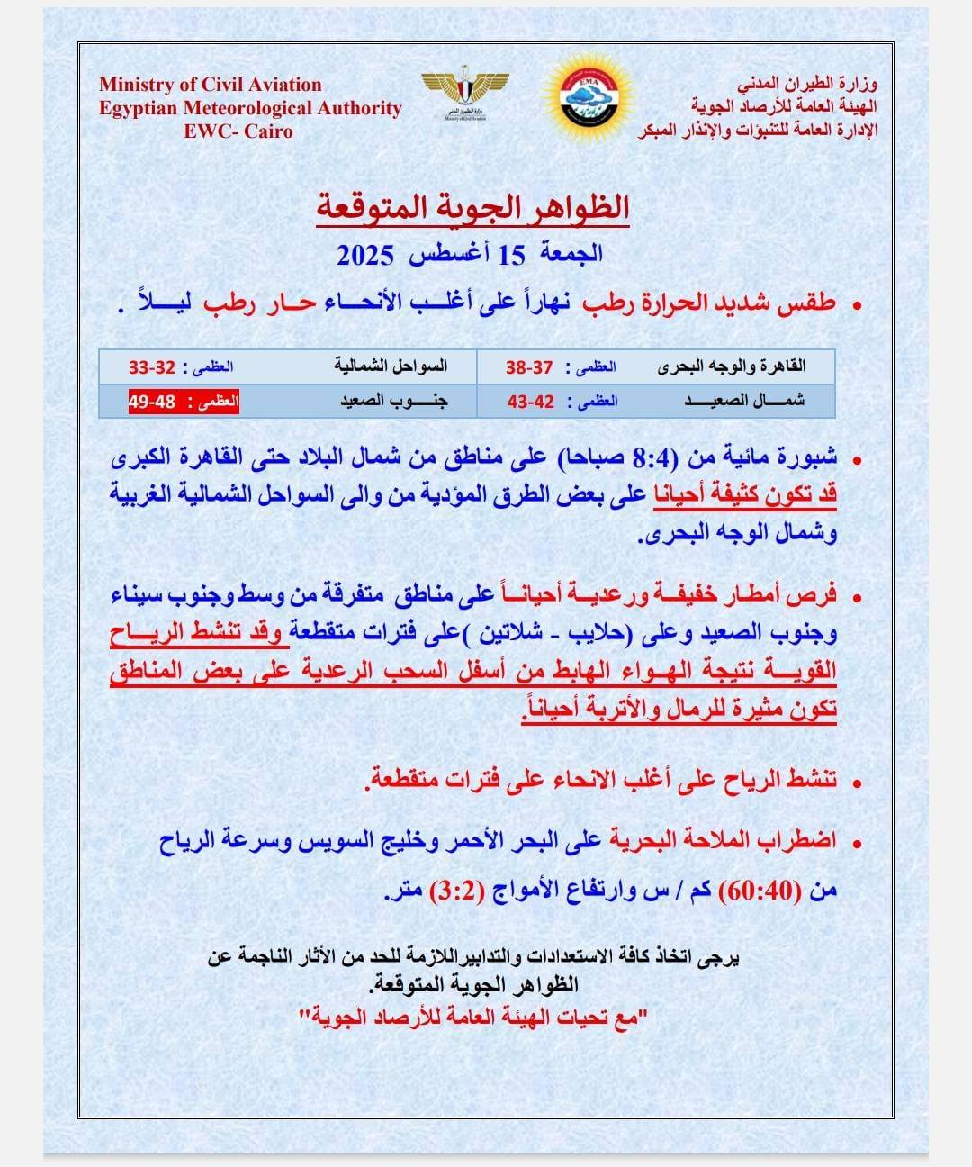 الطقس غدًا الجمعة 15 أغسطس 2025